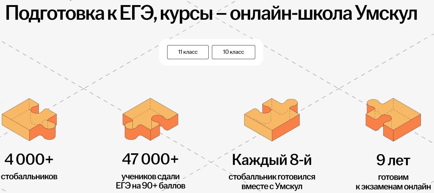 Подготовка к ЕГЭ с умскул