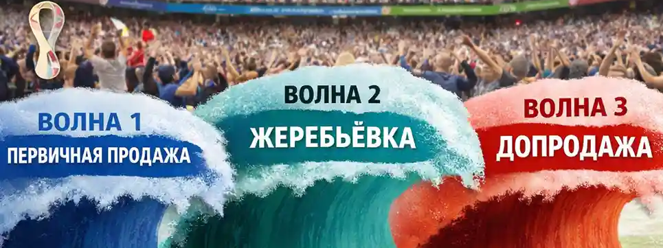 3 этапа продаж Этапы продаж