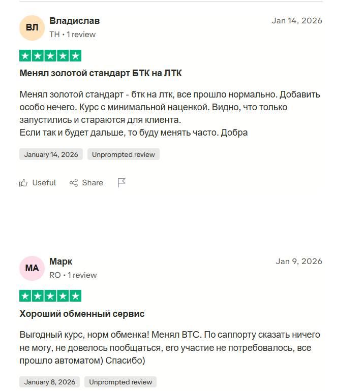 MonetaGO отзывы пользователей Монетаго отзывы