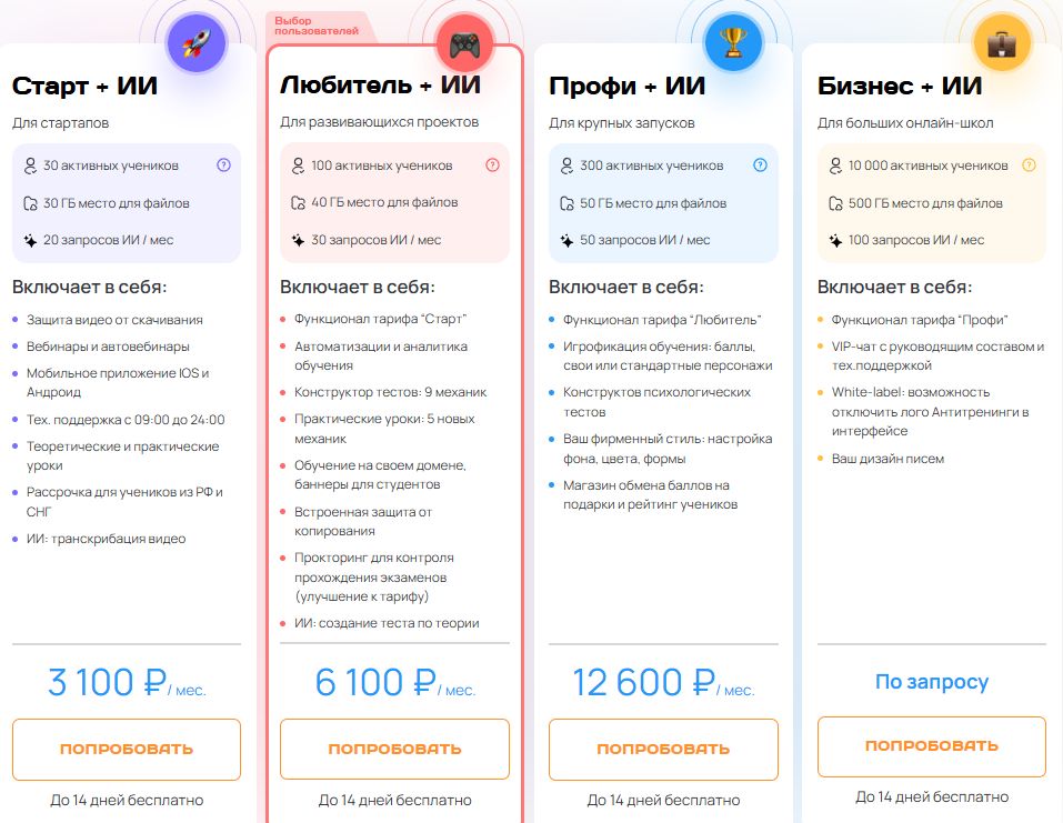 Тарифы Антитренинги