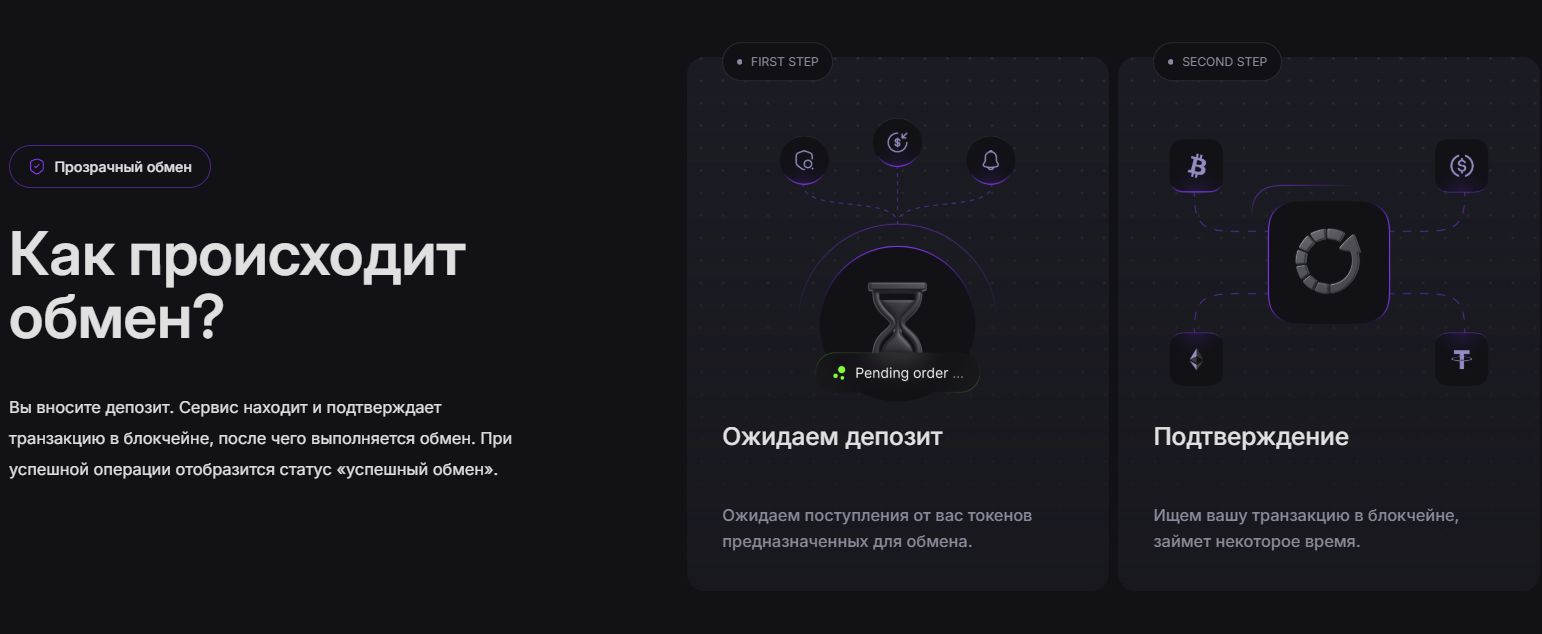 Обмен на сайте nullswap.com
