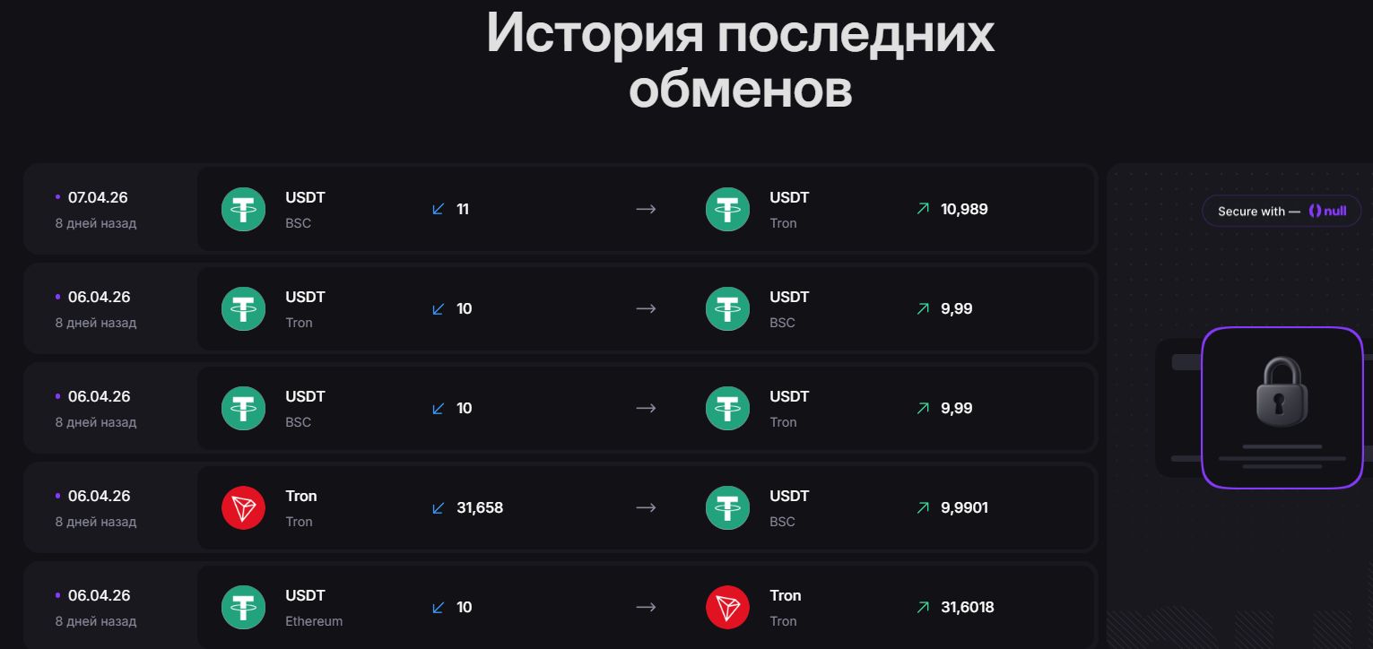 Nullswap валюты для обмена