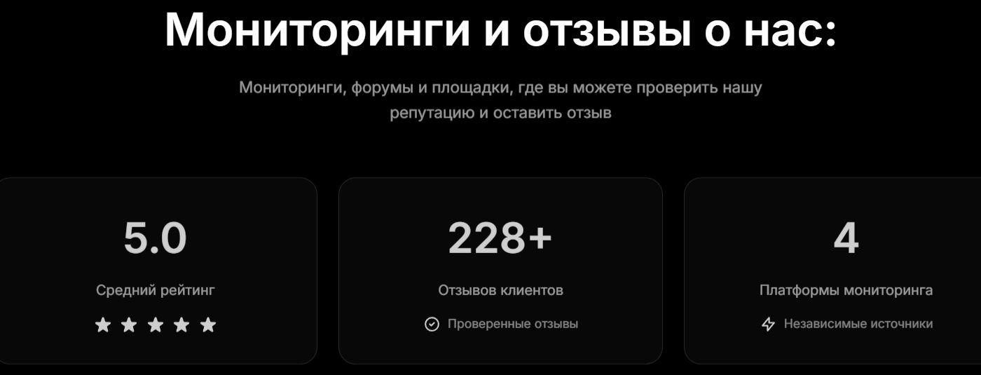 Рейтинг и репутация Secret Exchang