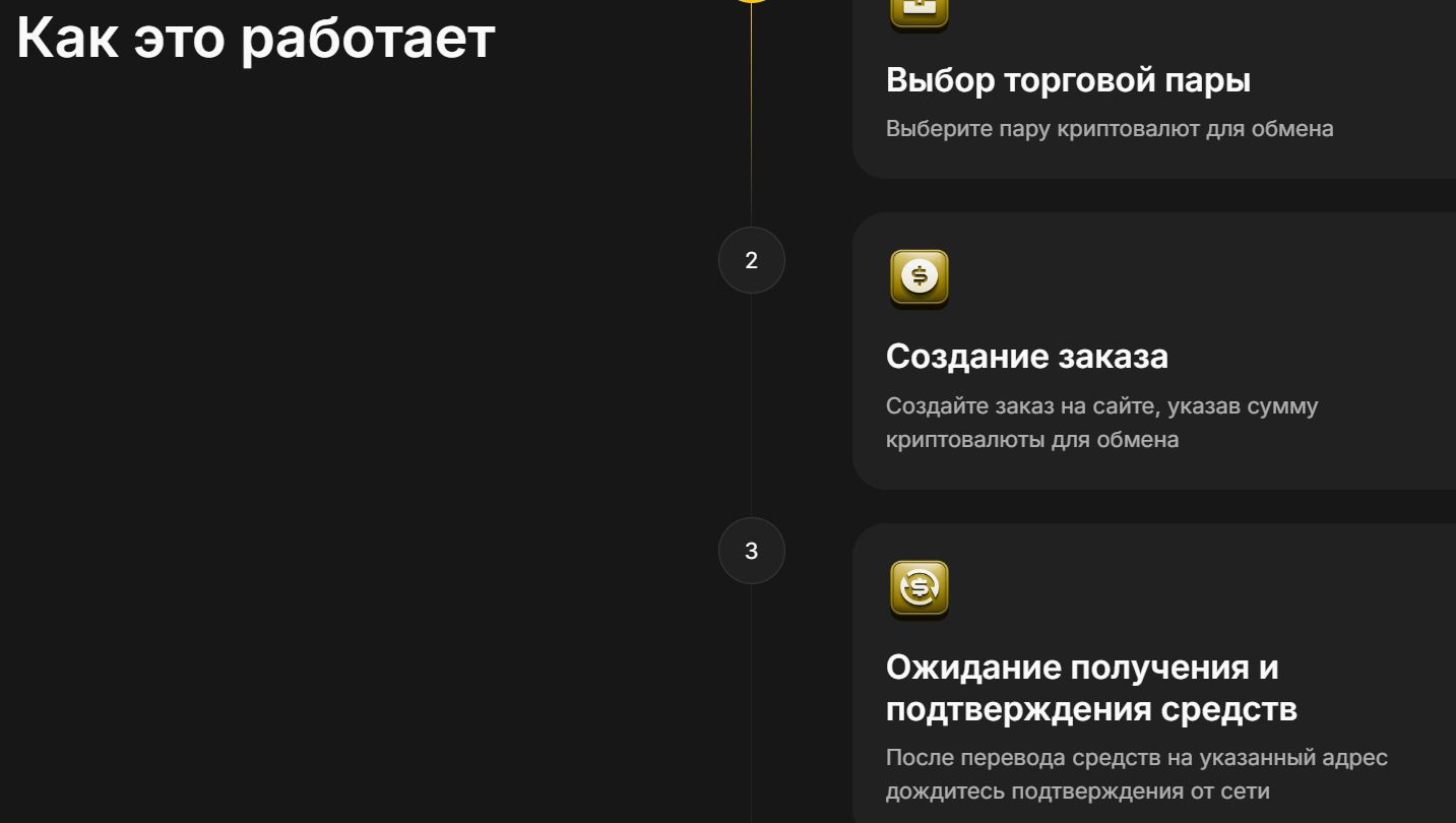Инструкция как создать заказ и обменять криптовалюту