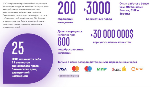 Независимое экспертное сообщество: процедура чарджбека