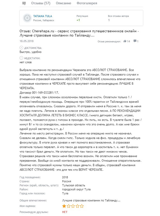 Черехапа жалобы клиентов cherehapa.ru жалобы клиентов