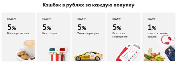 Дебетовая карта МТС Деньги Weekend кешбэк Карта МТС Деньги Weekend кэшбэк