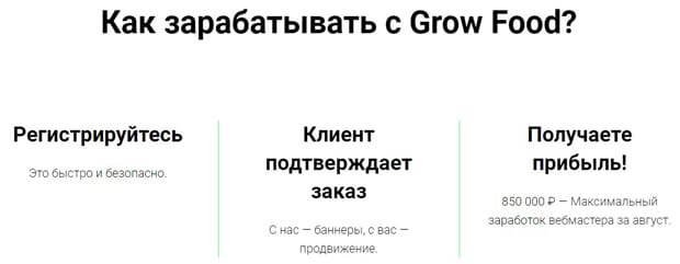 growfood.pro условия партнерской программы Grow Food партнерская программа