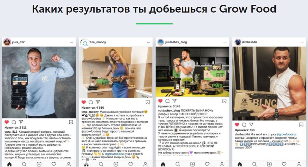 Grow Food отзывы пользователей Гроу Фуд отзывы