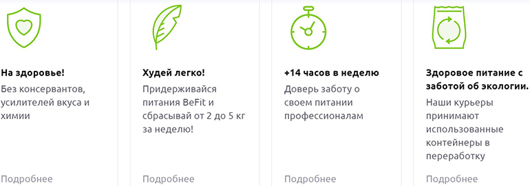BeFit выбор программы питания БеФит программы питания
