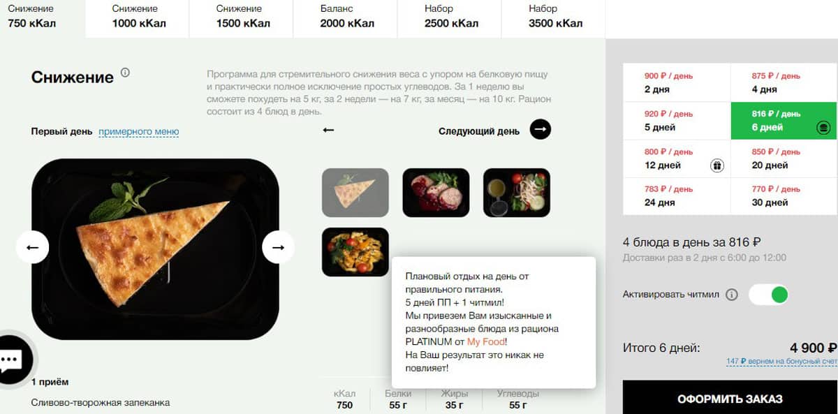 левелкитчен.ком оформление заказа на сайте Level Kitchen оформление заказа