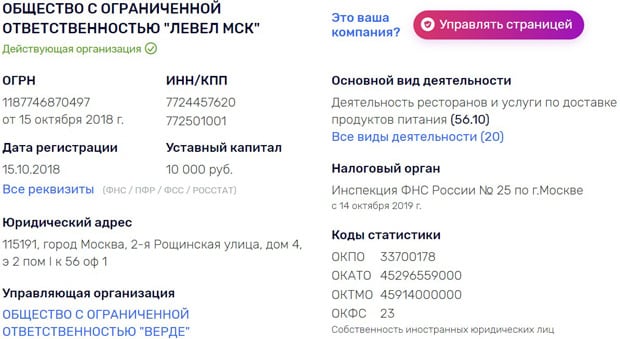 левелкитчен.ком информация о компании и реквизиты Level Kitchen информация о компании