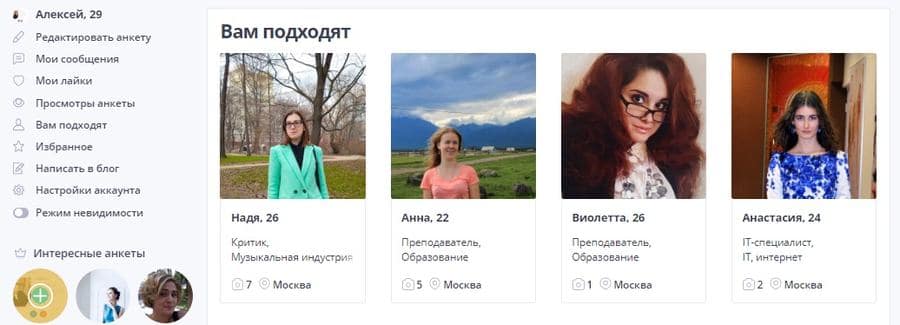 Анализ совместимости на сайте LinkYou linkyou.ru анализ совместимости