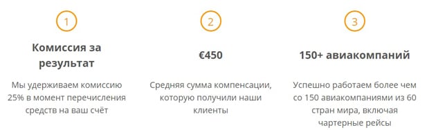 Компенсэйр отзывы клиентов сервиса compensair.com отзывы клиентов