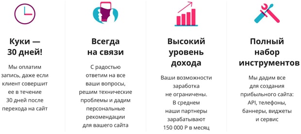 docdoc.ru условия партнерской программы СберЗдоровье партнерская программа