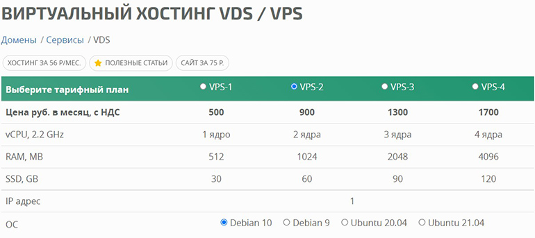 Вебнеймс.ру выбрать тарифы VDS webnames.ru тарифы VDS