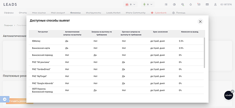 Лидс.су способы выплат Leads выплаты