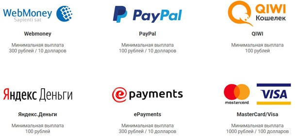 Advertise выбор способа оплаты Адвертайз способы оплаты