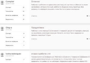 Адвертайз отзывы пользователей advertise.ru отзывы