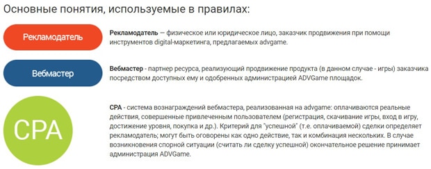 ADVgame условия пользовательского соглашения АДВгейм пользовательское соглашение