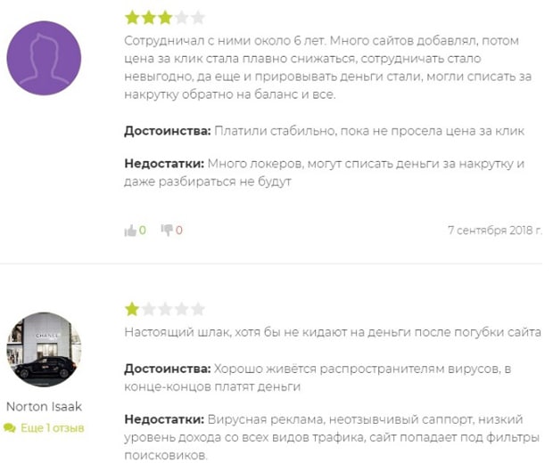 БодиКлик отзывы о сервисе bodyclick.net отзывы