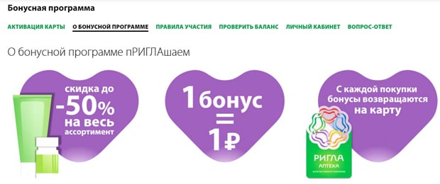 Бонусная программа в аптеке онлайн Бонусы в аптеке онлайн
