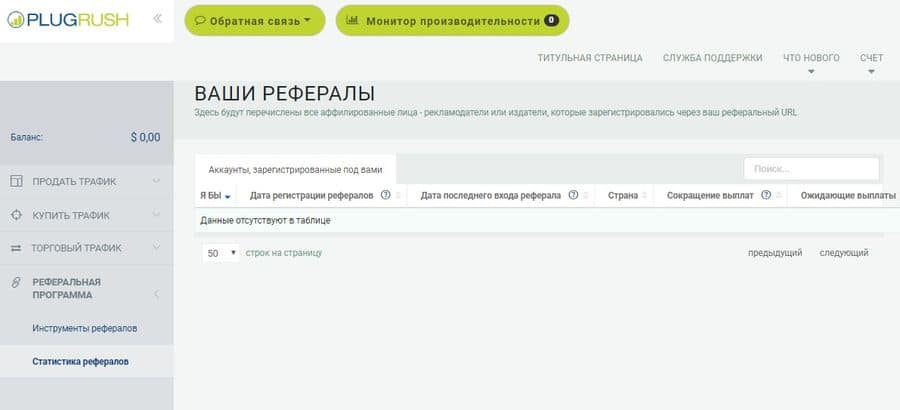 Реферальная программа Плаграш Реферальная программа PlugRush