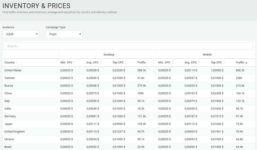 Тарифы в Плаграш Тарифы в Plugrush