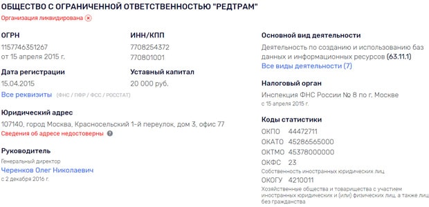RedTram Com регистрационные данные компании redtram.com регистрационные данные