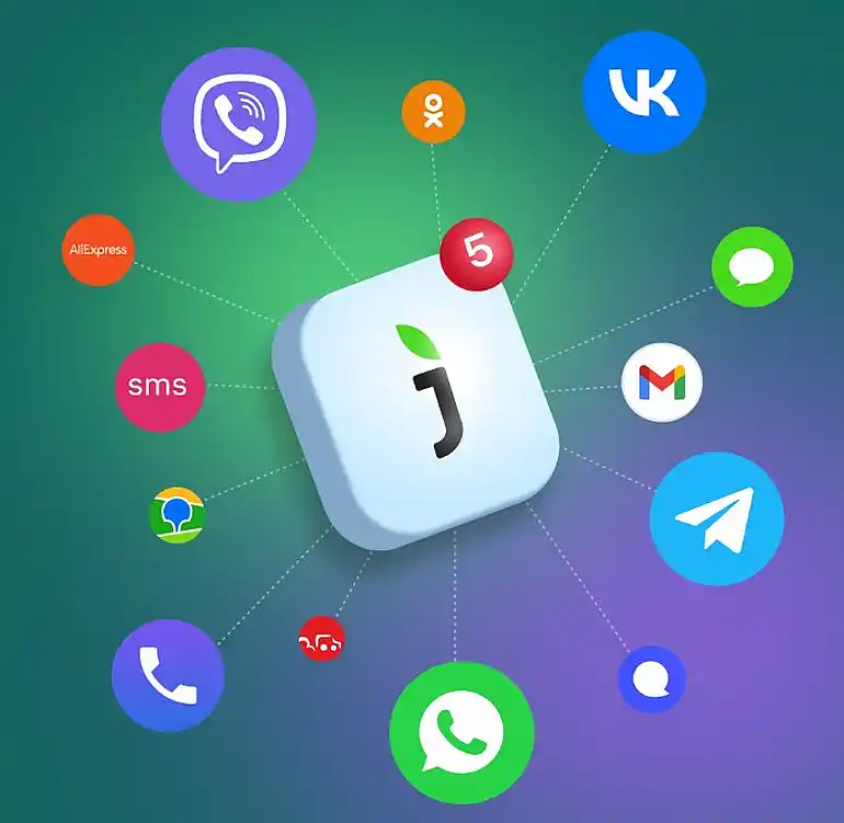 Живо каналы связи в чате jivo.ru каналы связи