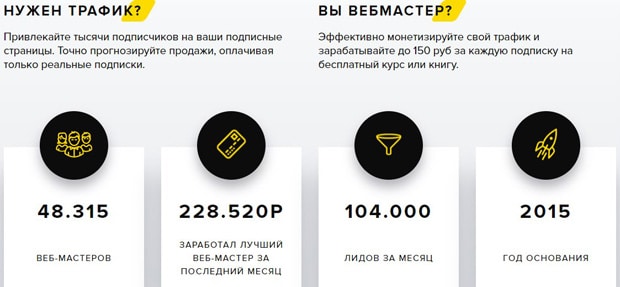 ad-x.ru преимущества сервиса AD-X преимущества