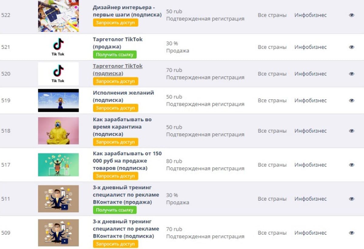 AD-X список офферов АД-Х офферы