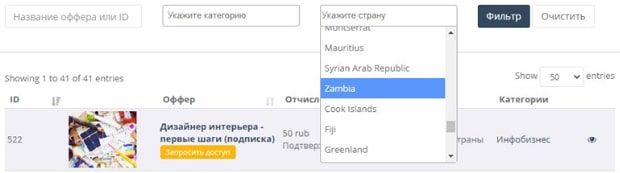 AD-X офферы и география проектов АД-Х география проекта