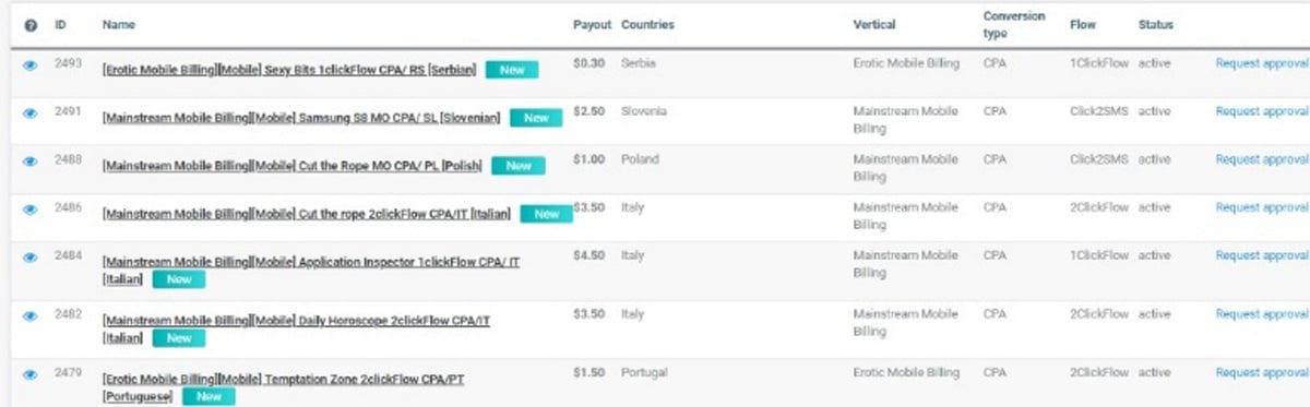 Айвикс подключиться к офферу aivix.com офферы