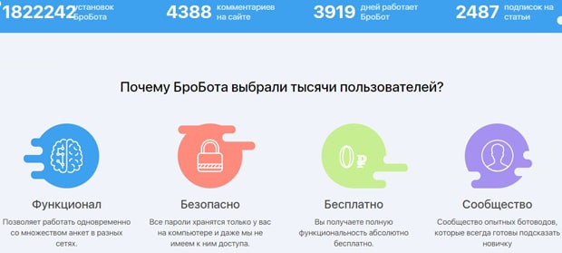 BroBot преимущества сервиса БроБот преимущества