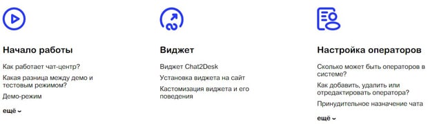 Chat2Desk отзывы и инструкции chat2desk.com отзывы