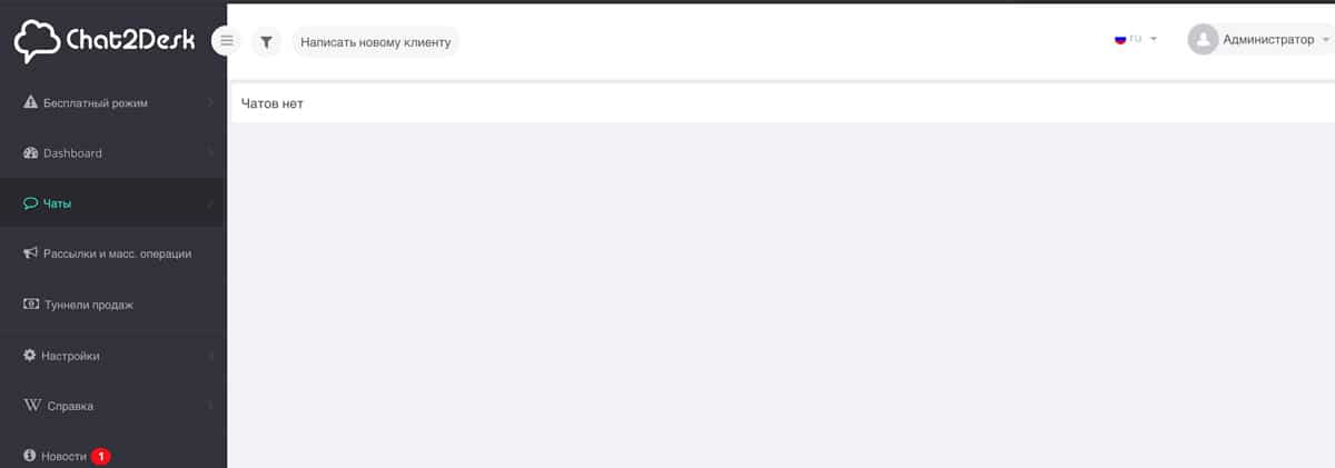 chat2desk.com личный кабинет пользователя Chat2Desk личный кабинет