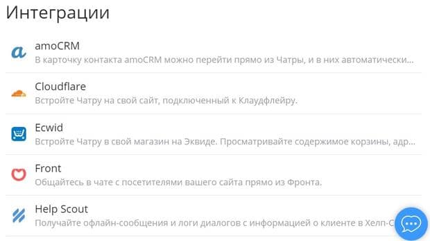 Интеграции с Chatra Chatra интеграции