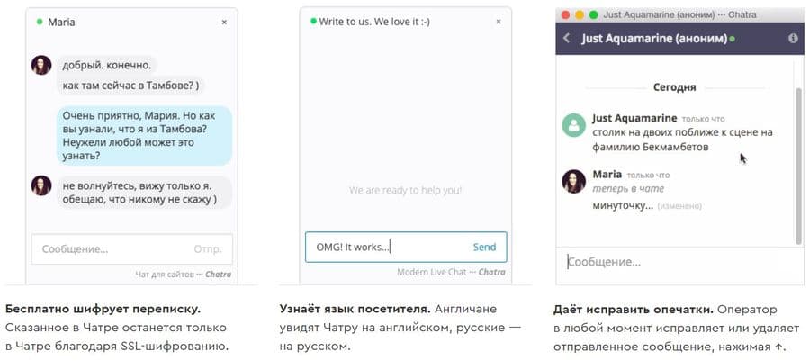 Возможности чата Чатра Возможности Chatra