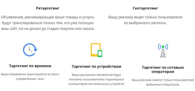 Директ Адверт выбрать инструменты продвижения directadvert.ru инструменты продвижения