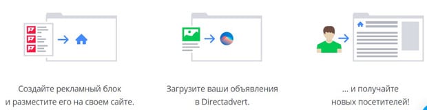 Директ Адверт Ру купить обмен трафиком directadvert.ru обмен трафиком