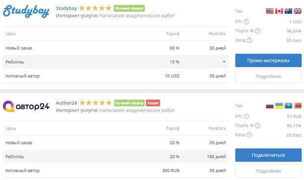 Офферы Edugram edugram.com офферы