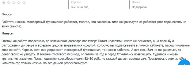 LiveTex отзывы о сервисе livetex.ru отзывы