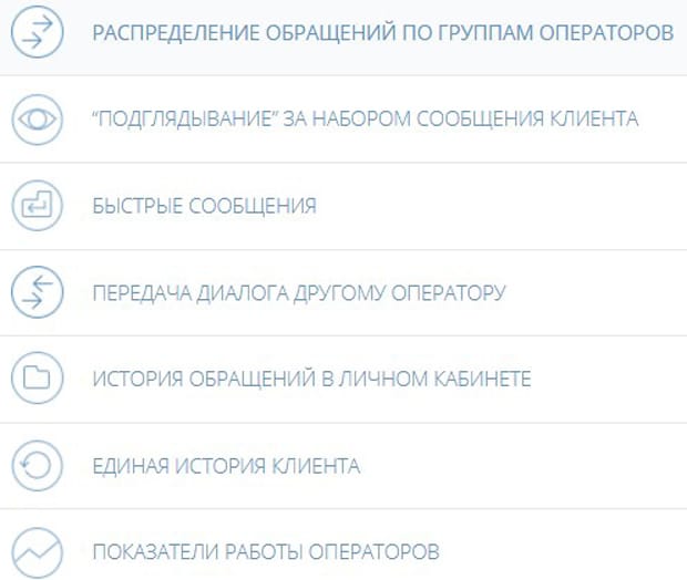livetex.ru функции чата для мобильных приложений LiveTex чат для мобильных приложений