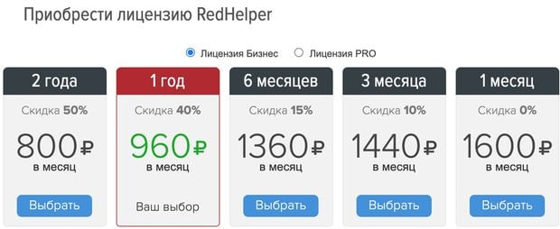 Скидки Redhelper redhelper.ru скидки
