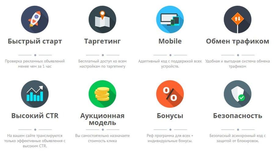Тизербокс возможности сервиса Tizerbox возможности сети