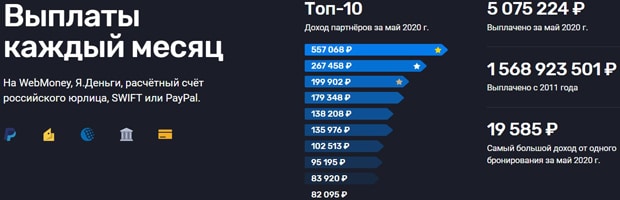 travelpayouts.com условия заработка на офферах Travelpayouts заработок на офферах