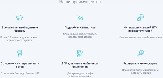 Webim преимущества сервиса Вебим преимущества