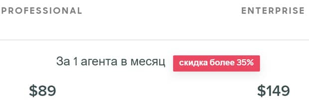 Зендеск скидки сервиса zendesk.com.ru скидки