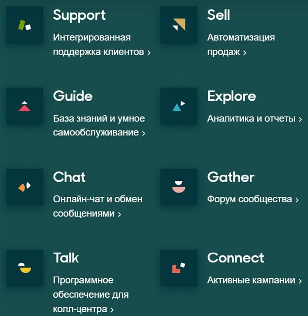 zendesk.com выбрать инструменты сервиса zendesk.com.ru инструменты сервиса